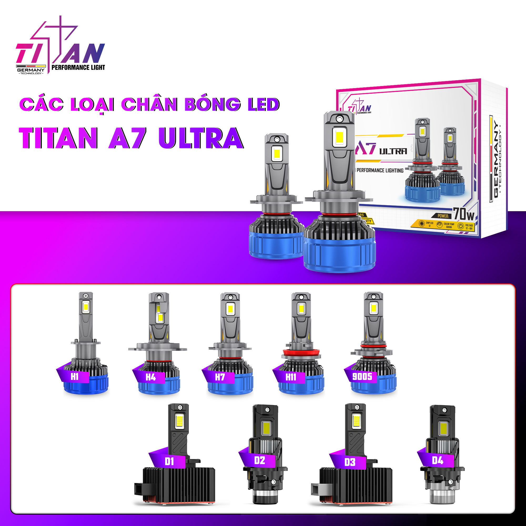 BÓNG LED TITAN A7 ULTRA